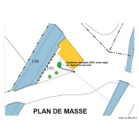 La Maguet