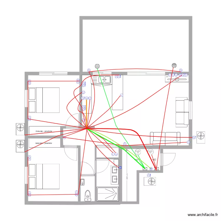 Plan &eacute;lec Communication. Plan de 