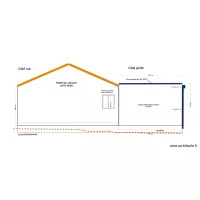 facade est final finale