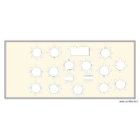 PLAN DE TABLE