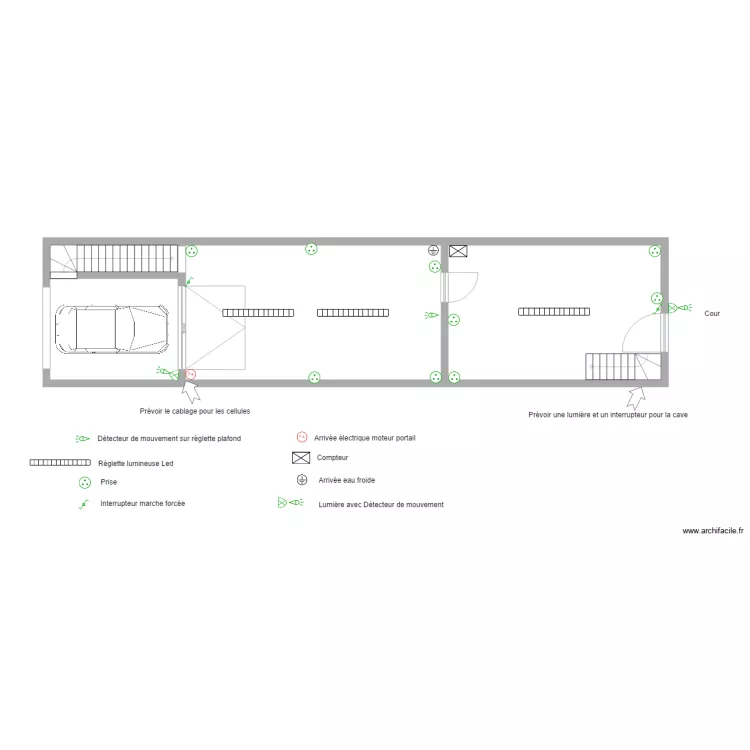 RDC Apt Tx. Plan de RDC Apt Tx. Plan de