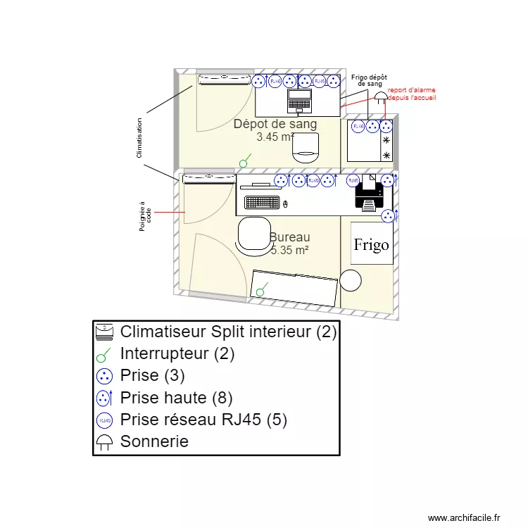 Local Bq de sang. Plan de 