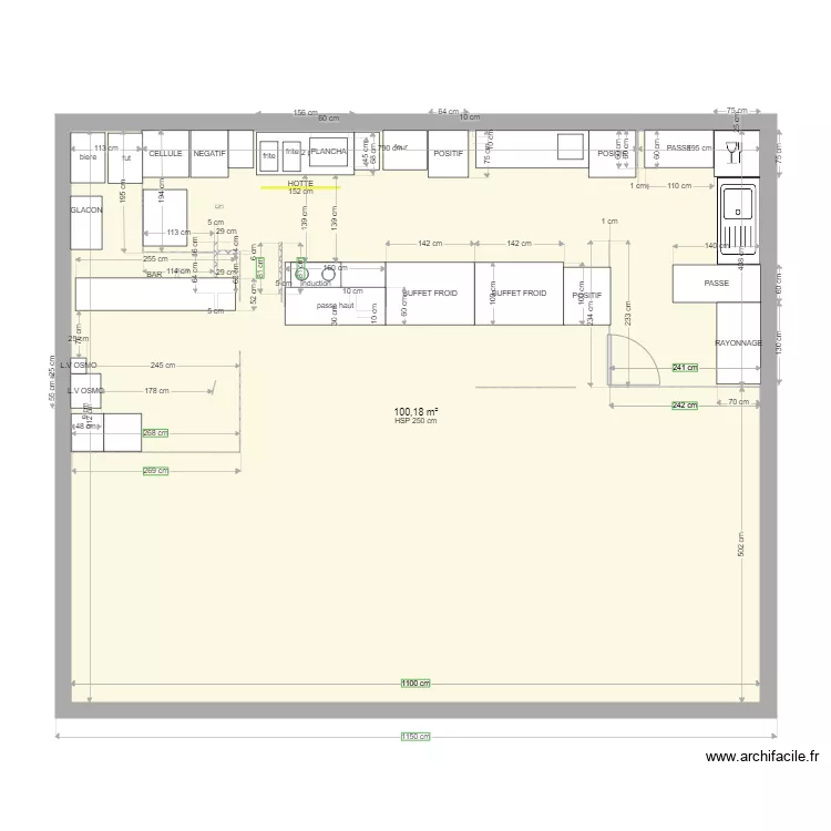 bavardise. Plan de bavardise. Plan de