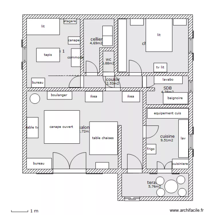 LastUndo. Plan de LastUndo. Plan de