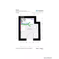 Plan Projet  Mme. Sissi