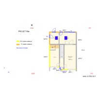 GUERIN Mélanie_ Projet