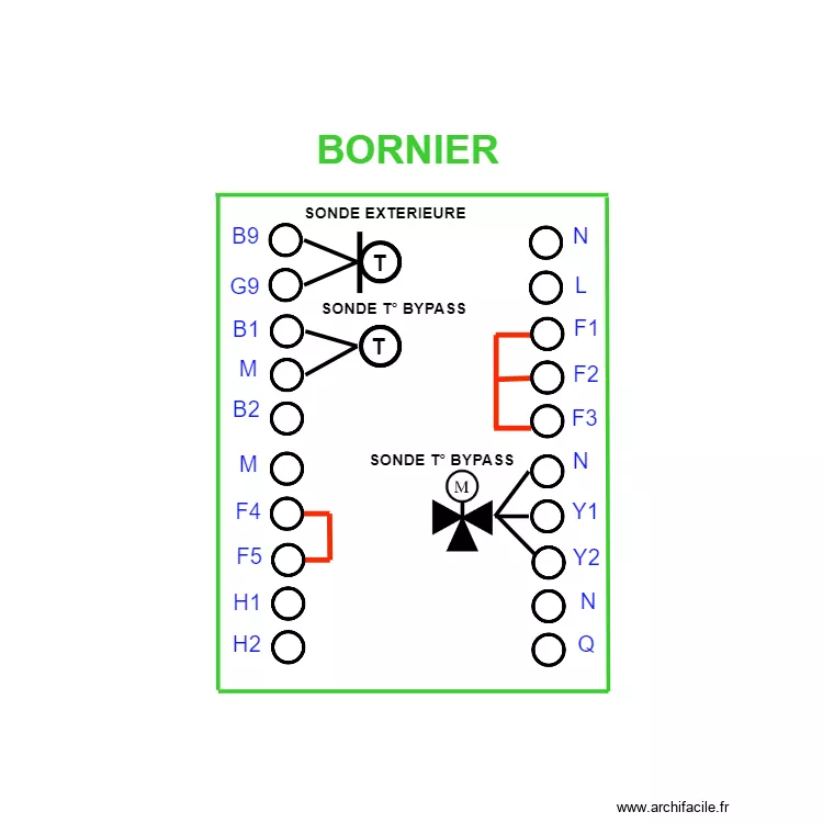SMEETS CHAUDIERE. Plan de 