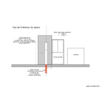 Mur avec porte  Perçage placo support GTL