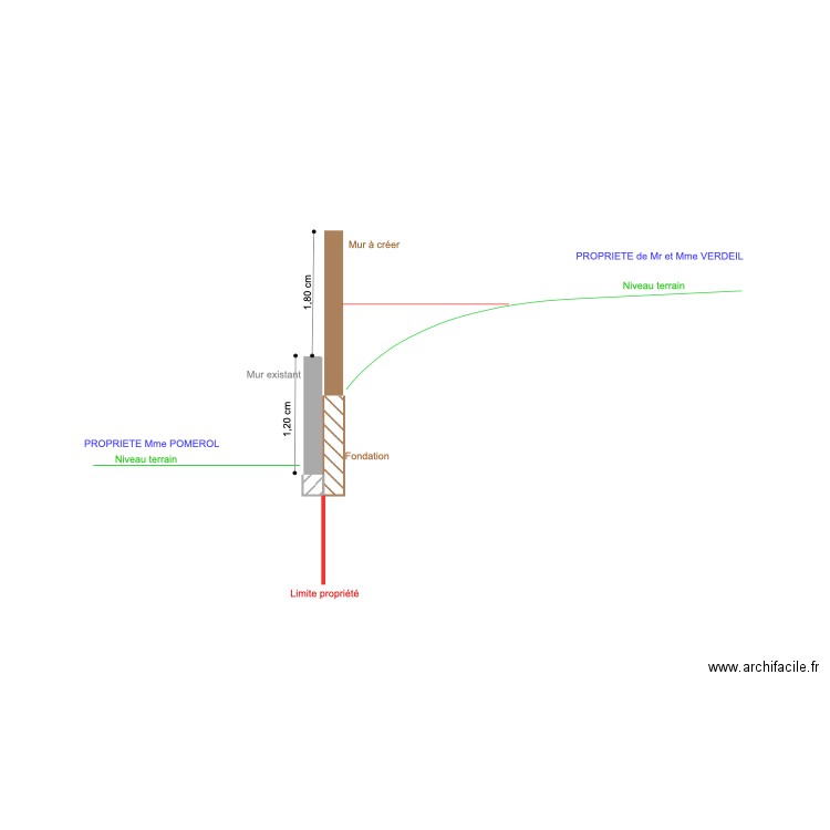 Mur de séparation. Plan de 0 pièce et 0 m2