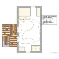 Salle principale électricité