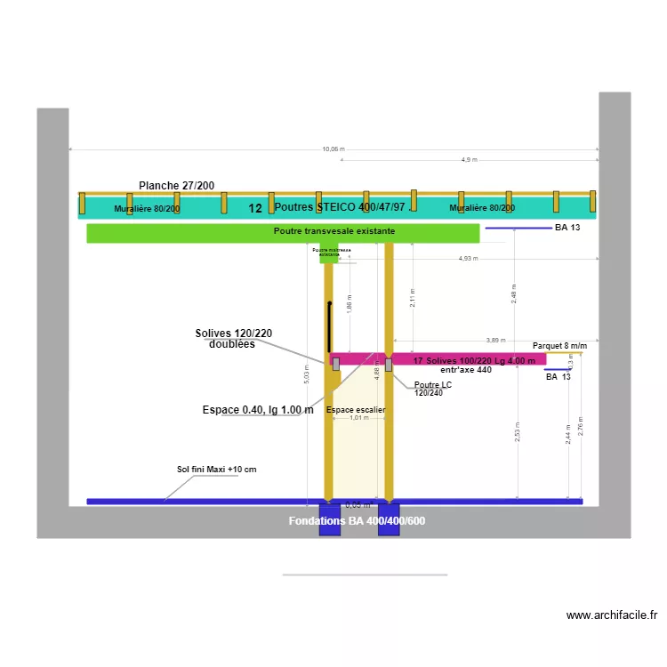 COUPE Transvesale 3 niveaux, . Plan de 