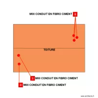 PLAN TOITURE MAISON MIHLAUD