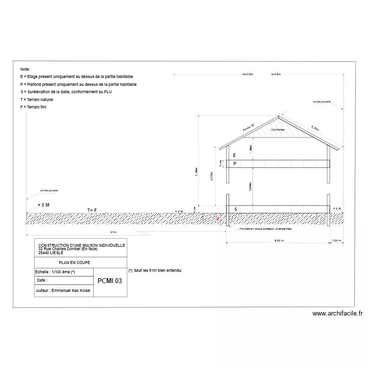 PCMI3a. Plan de PCMI3a. Plan de