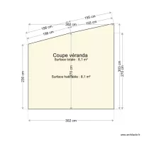 ML25002708 Coupe V&eacute;randa 