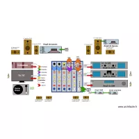Distrib. audio version B 05