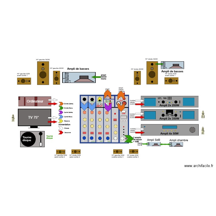Distrib. audio version B 05. Plan de 0 pièce et 0 m2