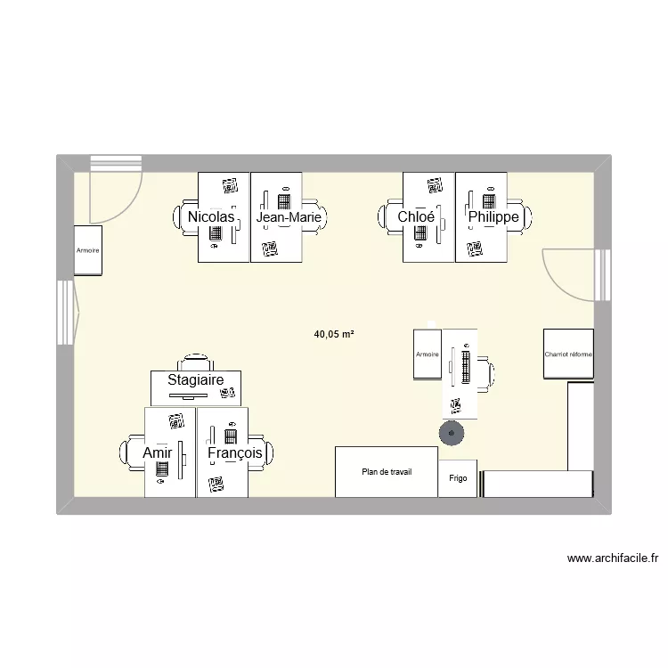 BATN. Plan de BATN. Plan de