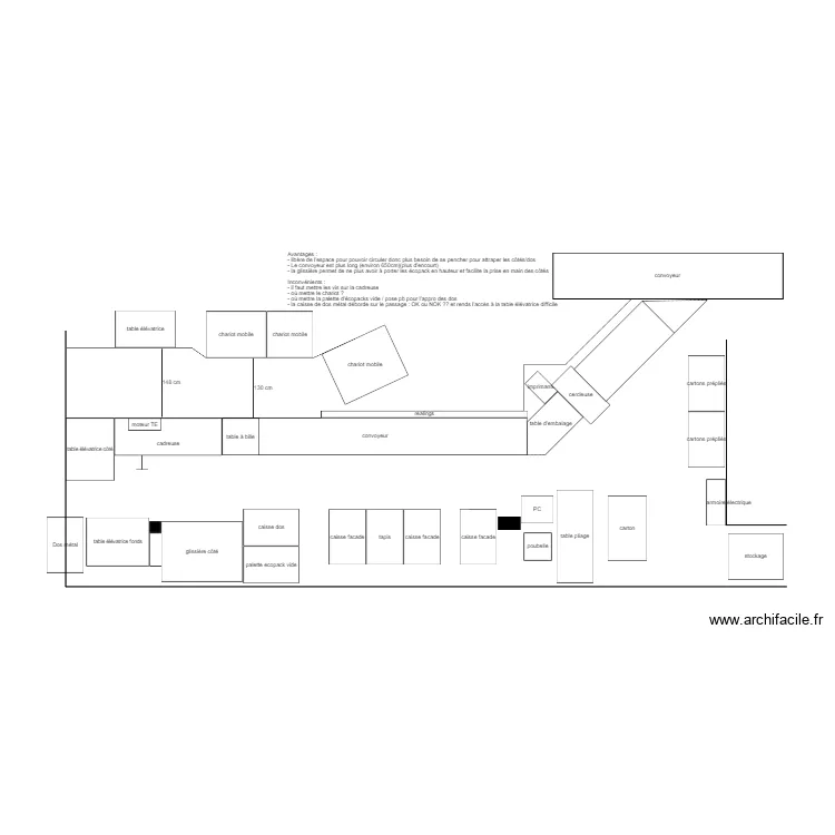 Chaine K.1.7. Plan de 