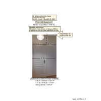 Ouverture dans cloison  plâtrière