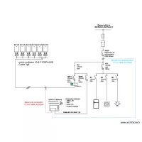 sh&eacute;ma pv PRESSE