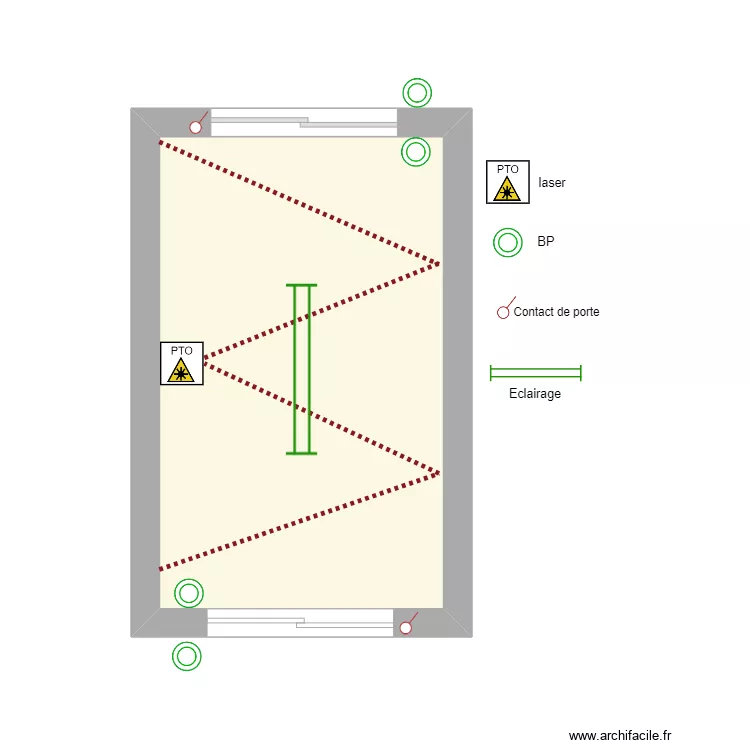 Plan sas. Plan de Plan sas. Plan de