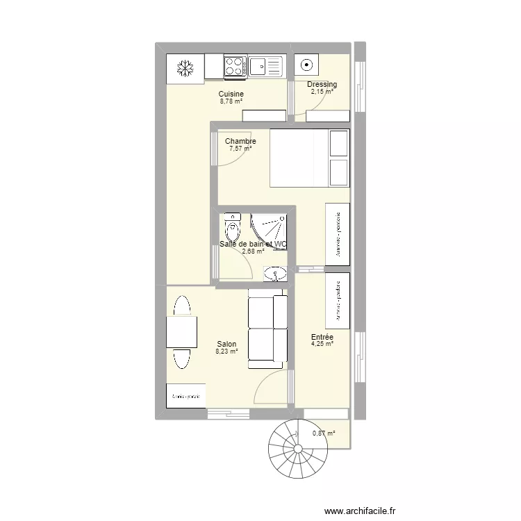 Sc&eacute;nario 2. Plan de 