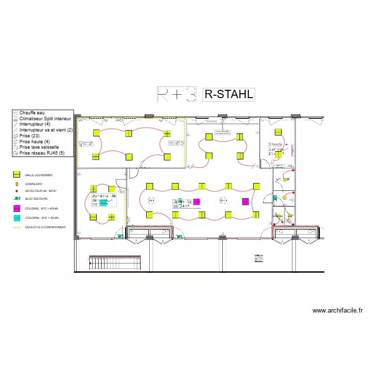 R-STAHL ELEC. Plan de 