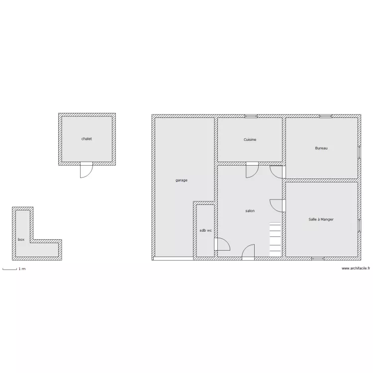 KASPER RDC. Plan de KASPER RDC. Plan de