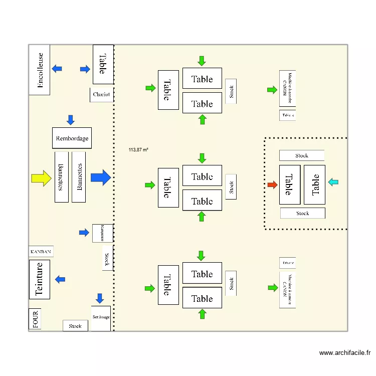 Projet. Plan de Projet. Plan de