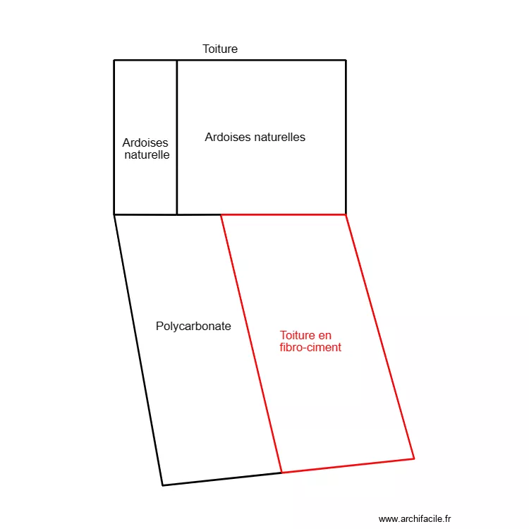 GUISCRIFF HELIAS. Plan de GUISCRIFF HELIAS. Plan de