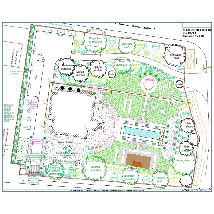 Installation jardin chateau 2. Plan de Installation jardin chateau 2. Plan de