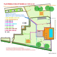 jardin Montricher implantation réseau et buse 