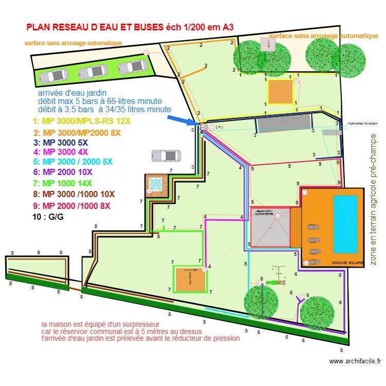 jardin Montricher implantation réseau et buse . Plan de 0 pièce et 0 m2