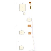 Plan terrain