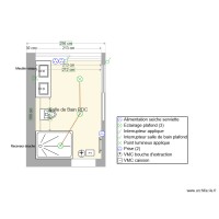 Plan salle de Bain électricité