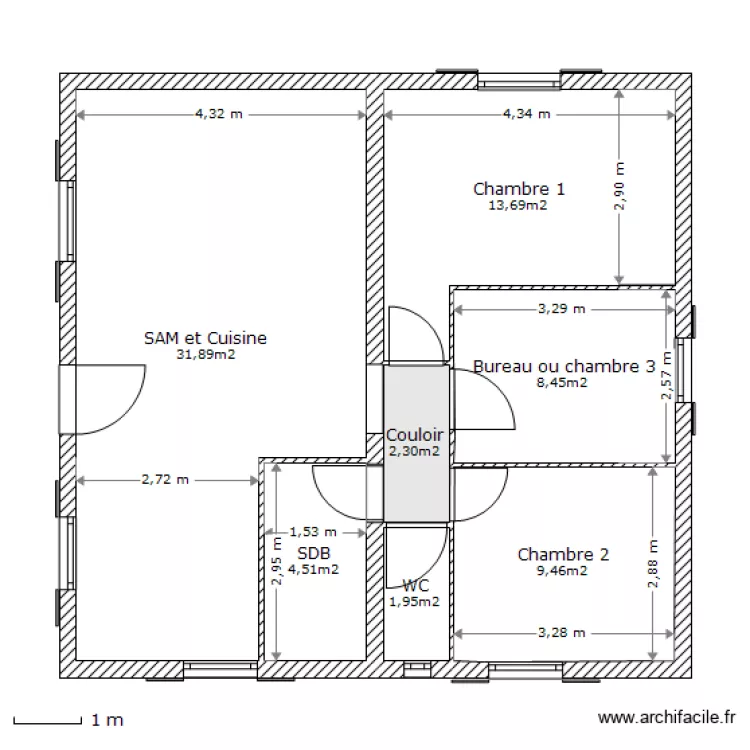 Roux Patricia C. Plan de 
