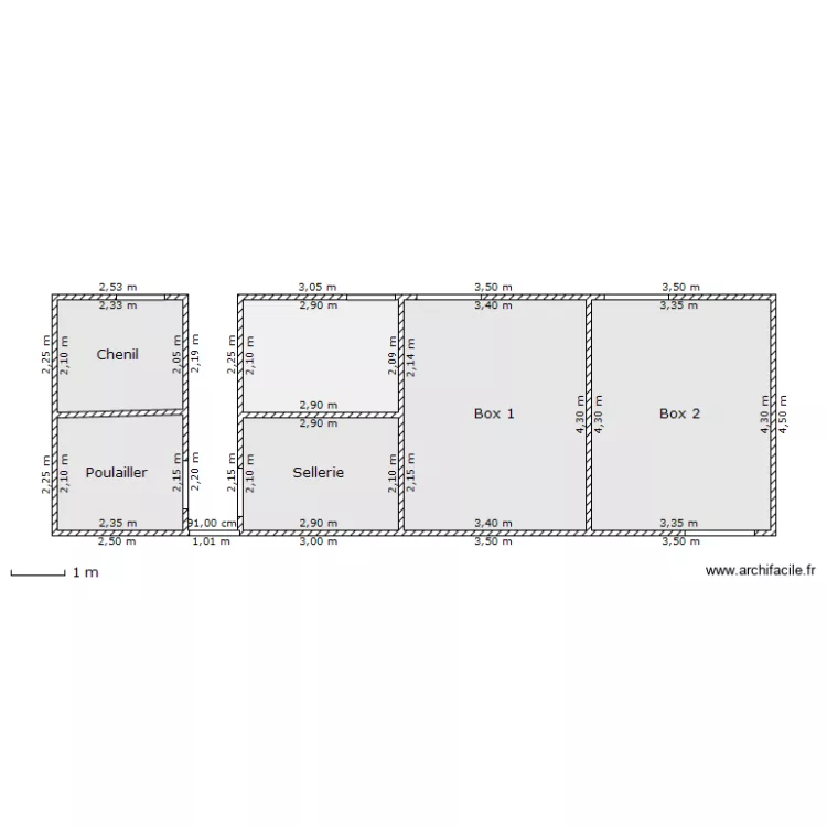 boxprojet final2. Plan de boxprojet final2. Plan de