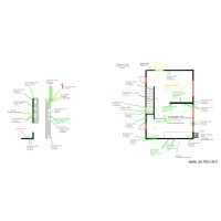  électricité 