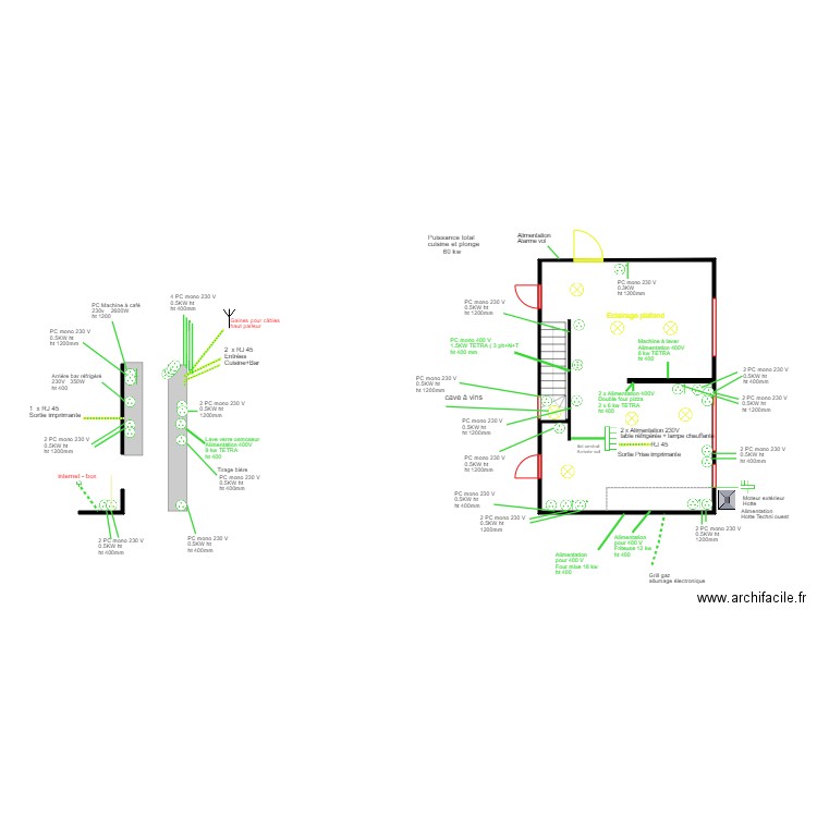  électricité . Plan de 0 pièce et 0 m2