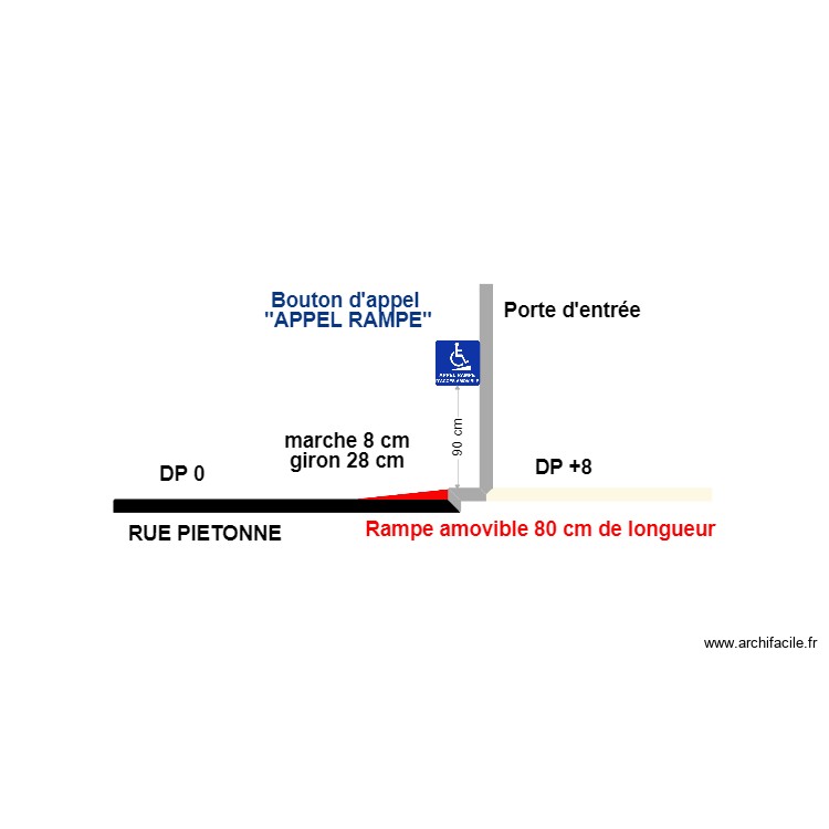 Plan de coupe rampe CHEZ PANDA. Plan de 0 pièce et 0 m2