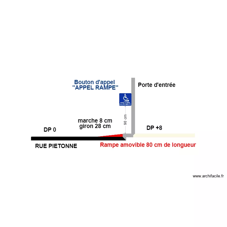 Plan de coupe rampe CHEZ PANDA. Plan de 