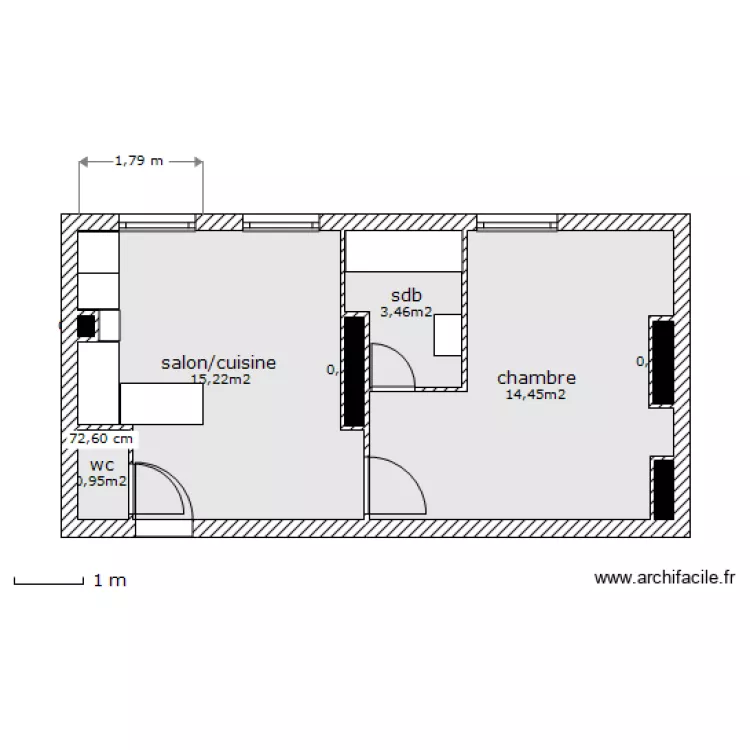 orsel futur . Plan de 