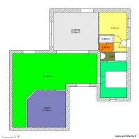 projet avec sde