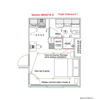 Projet 3 Monica D1 08 02 2019 A