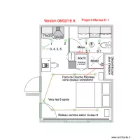 Projet 3 Monica D1 08 02 2019 A