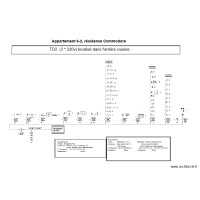 Plan filaire final