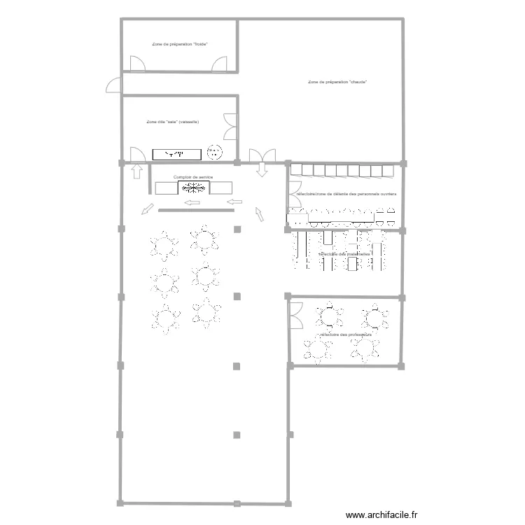 réfectoire et cuisine PROJET. Plan de réfectoire et cuisine PROJET. Plan de
