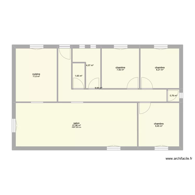 CARNIS. Plan de CARNIS. Plan de