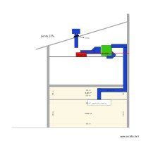 sortie toiture réseau plonge avec PIPECO