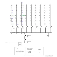 unifilaire 2 couvreux